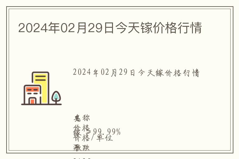 2024年02月29日今天鎵價格行情