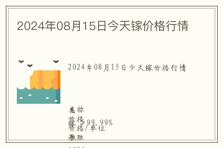 2024年08月15日今天鎵價格行情