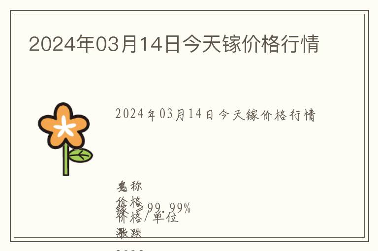 2024年03月14日今天鎵價格行情