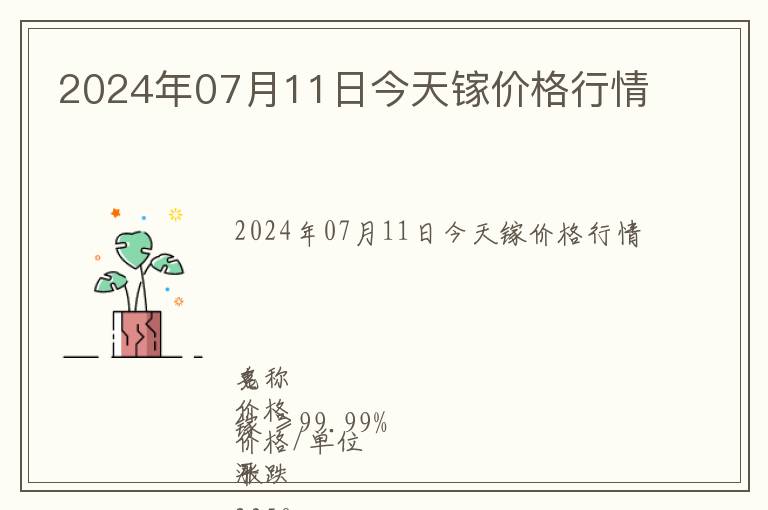 2024年07月11日今天鎵價格行情