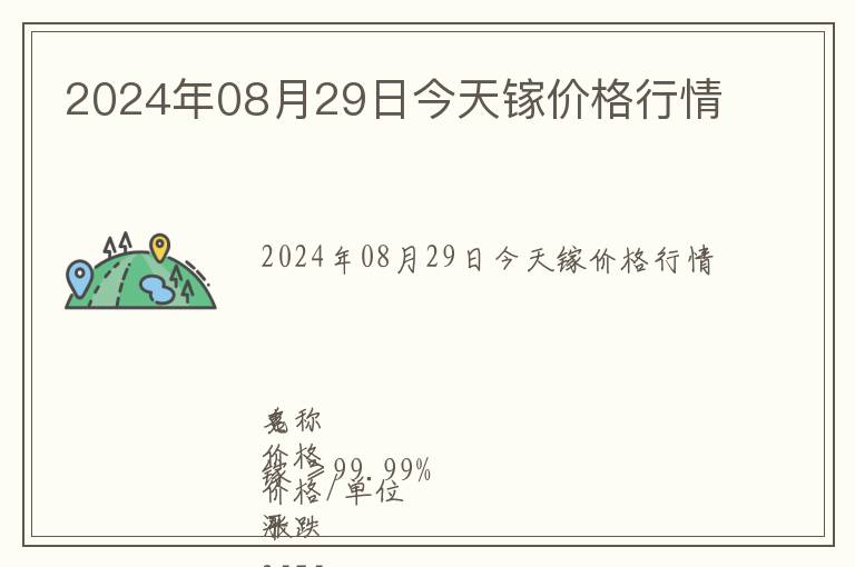 2024年08月29日今天鎵價格行情