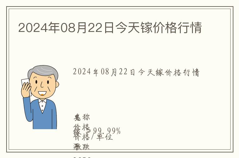 2024年08月22日今天鎵價格行情