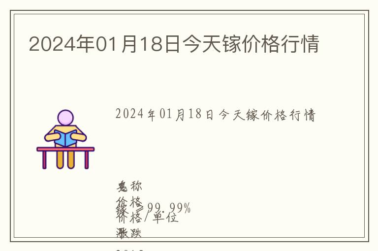 2024年01月18日今天鎵價格行情