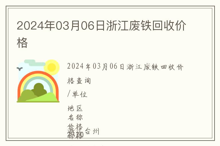 2024年03月06日浙江廢鐵回收價格