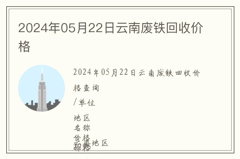 2024年05月22日云南廢鐵回收價格