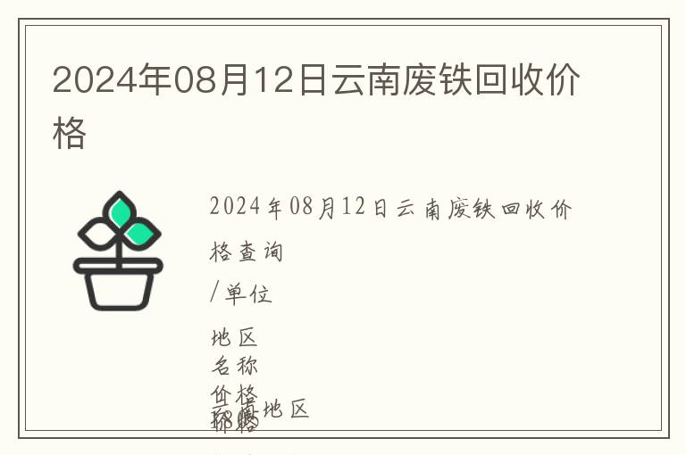 2024年08月12日云南廢鐵回收價格