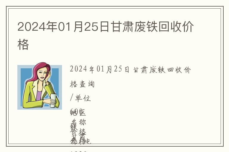 2024年01月25日甘肅廢鐵回收價格