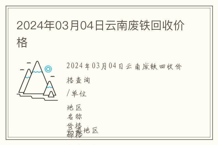 2024年03月04日云南廢鐵回收價格