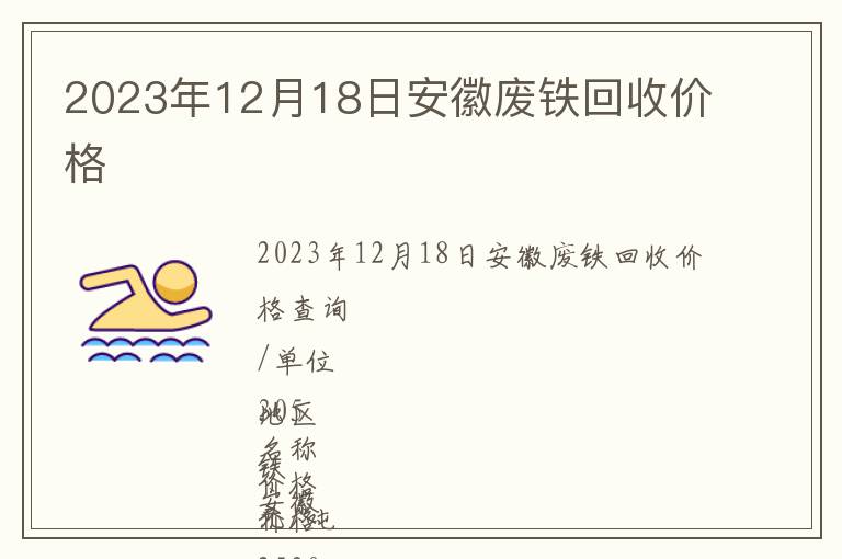 2023年12月18日安徽廢鐵回收價格