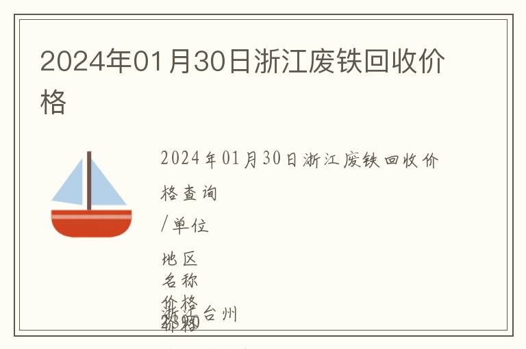 2024年01月30日浙江廢鐵回收價格