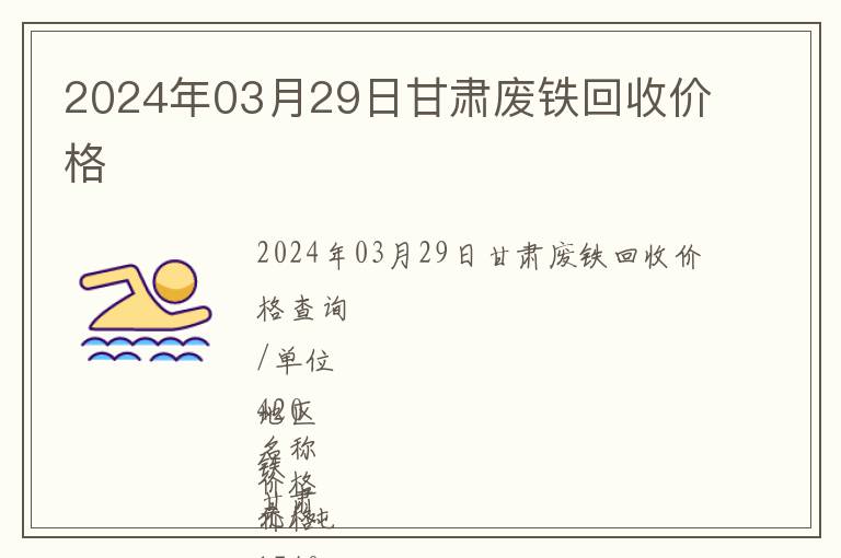 2024年03月29日甘肅廢鐵回收價格