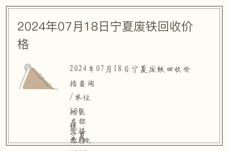 2024年07月18日寧夏廢鐵回收價格