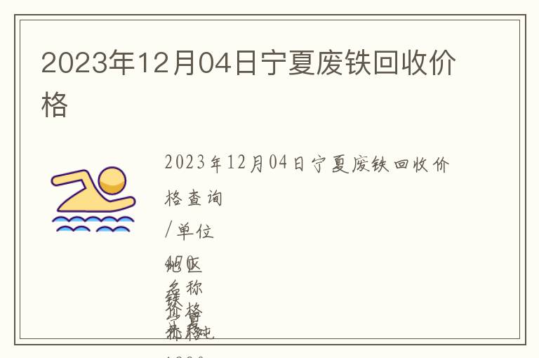 2023年12月04日寧夏廢鐵回收價格