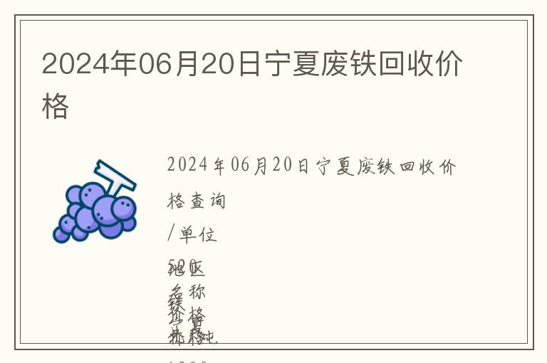 2024年06月20日寧夏廢鐵回收價格