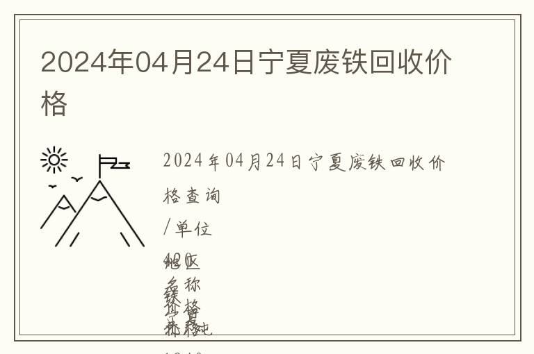 2024年04月24日寧夏廢鐵回收價格