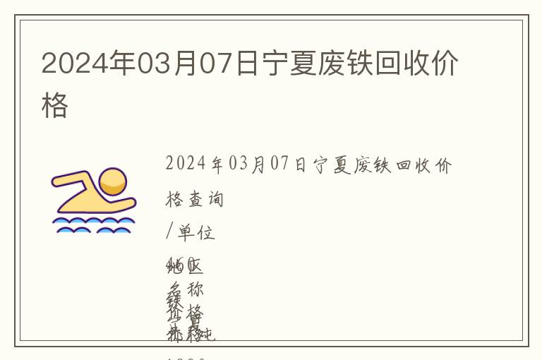 2024年03月07日寧夏廢鐵回收價格