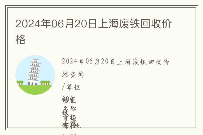 2024年06月20日上海廢鐵回收價格