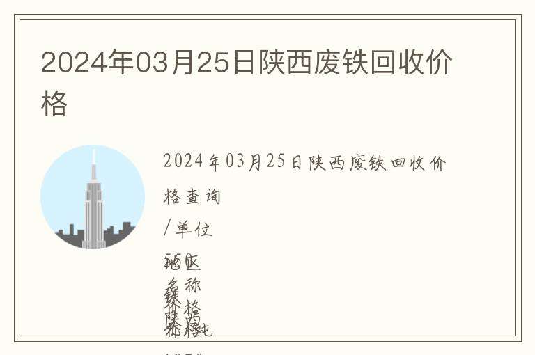 2024年03月25日陜西廢鐵回收價格