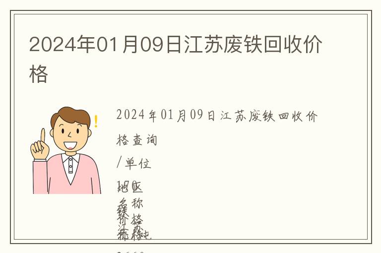 2024年01月09日江蘇廢鐵回收價格