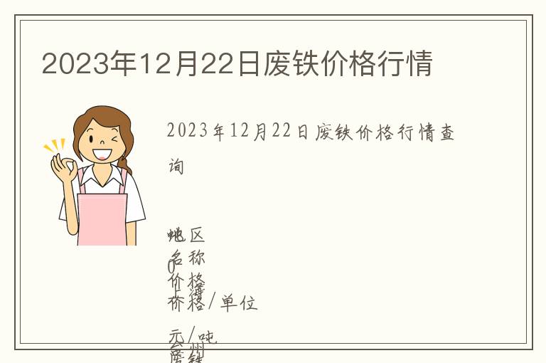 2023年12月22日廢鐵價(jià)格行情