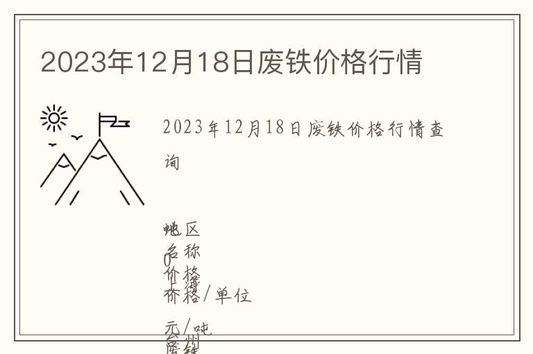 2023年12月18日廢鐵價(jià)格行情