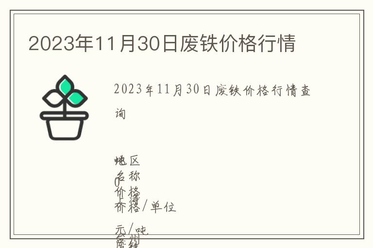 2023年11月30日廢鐵價格行情