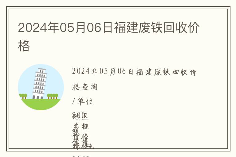 2024年05月06日福建廢鐵回收價格