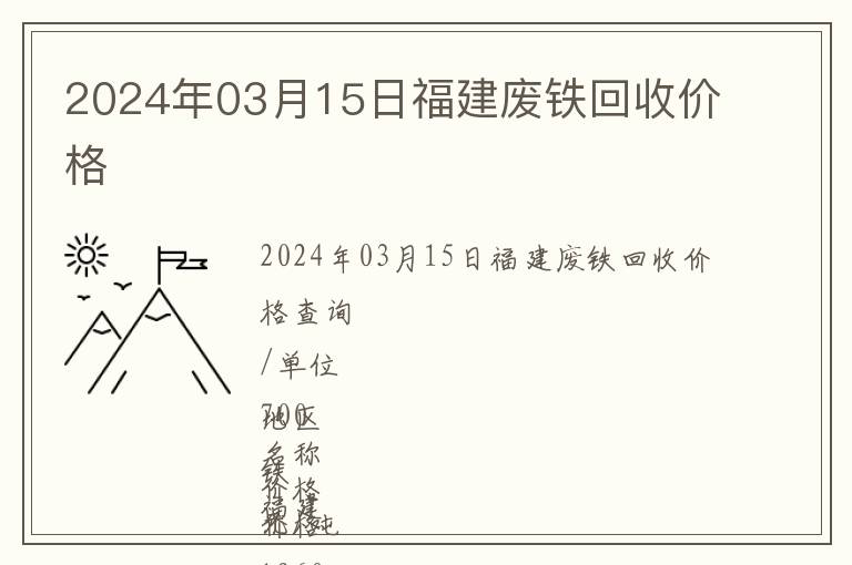 2024年03月15日福建廢鐵回收價格