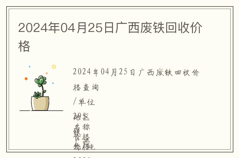 2024年04月25日廣西廢鐵回收價格