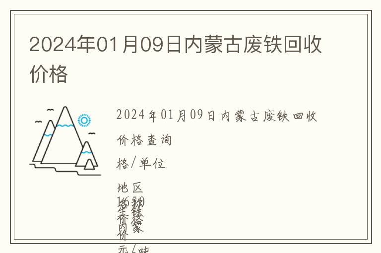 2024年01月09日內蒙古廢鐵回收價格