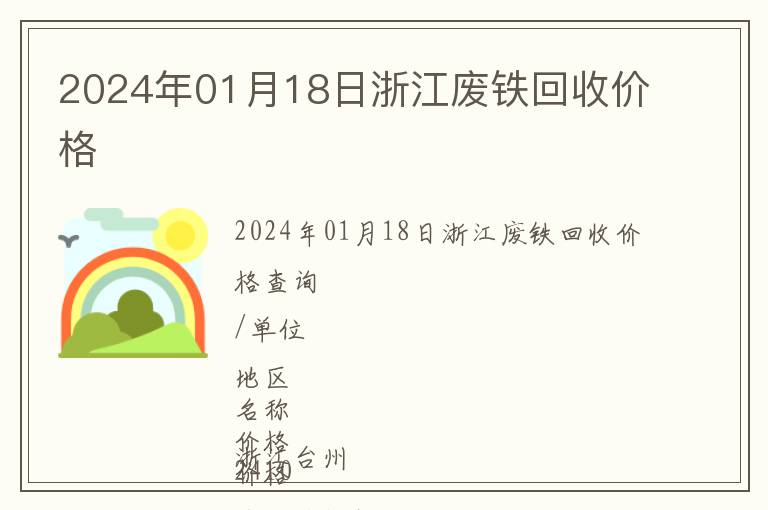 2024年01月18日浙江廢鐵回收價格