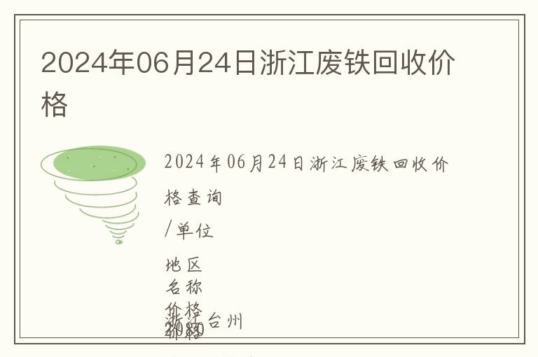 2024年06月24日浙江廢鐵回收價格