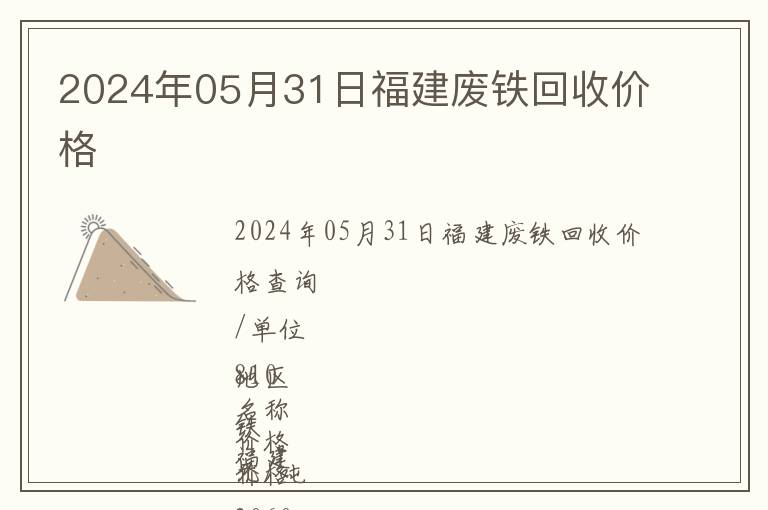 2024年05月31日福建廢鐵回收價格