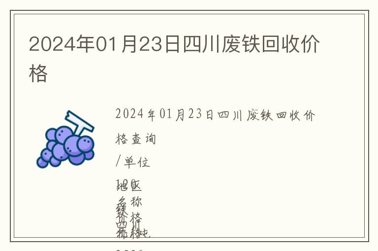 2024年01月23日四川廢鐵回收價格