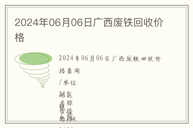 2024年06月06日廣西廢鐵回收價格