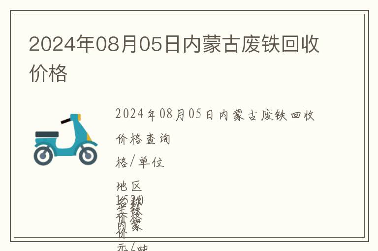 2024年08月05日內蒙古廢鐵回收價格