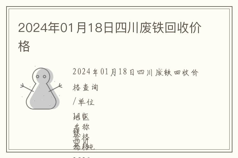 2024年01月18日四川廢鐵回收價格