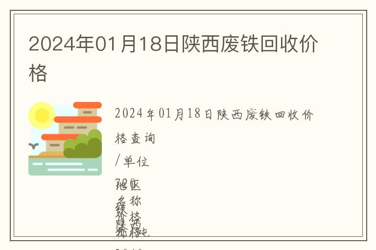 2024年01月18日陜西廢鐵回收價格