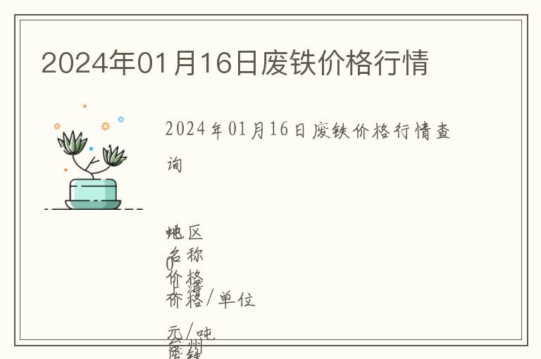 2024年01月16日廢鐵價格行情