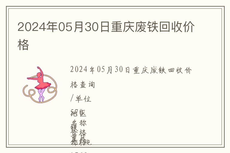 2024年05月30日重慶廢鐵回收價格