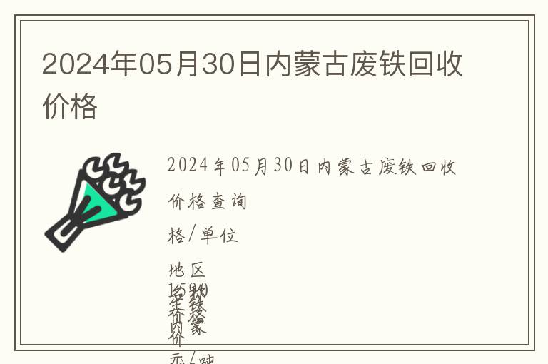 2024年05月30日內蒙古廢鐵回收價格