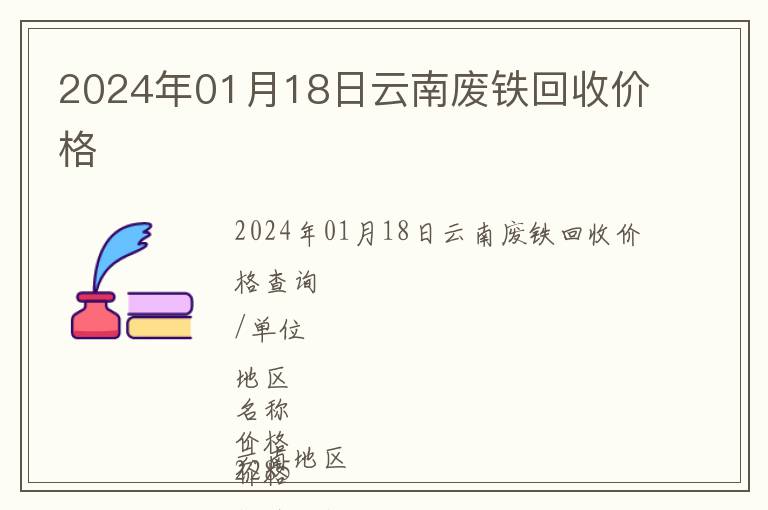 2024年01月18日云南廢鐵回收價格