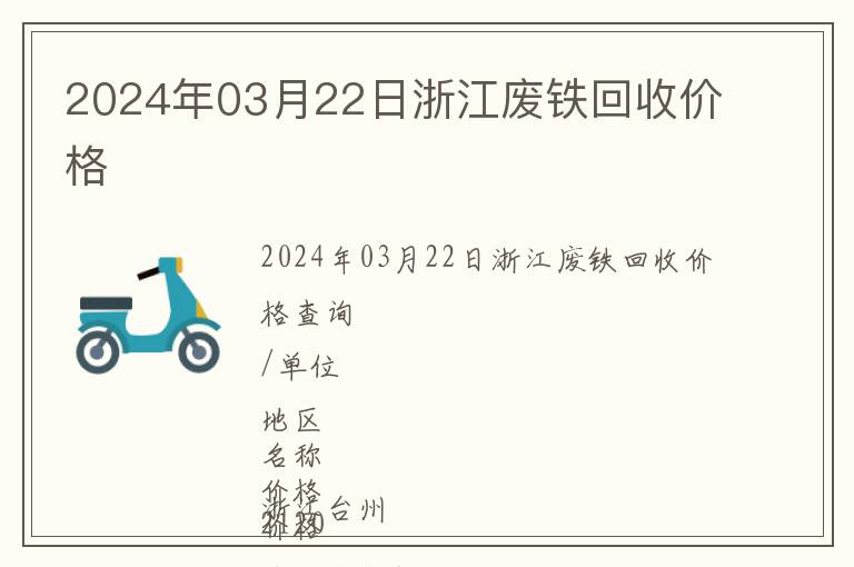 2024年03月22日浙江廢鐵回收價格