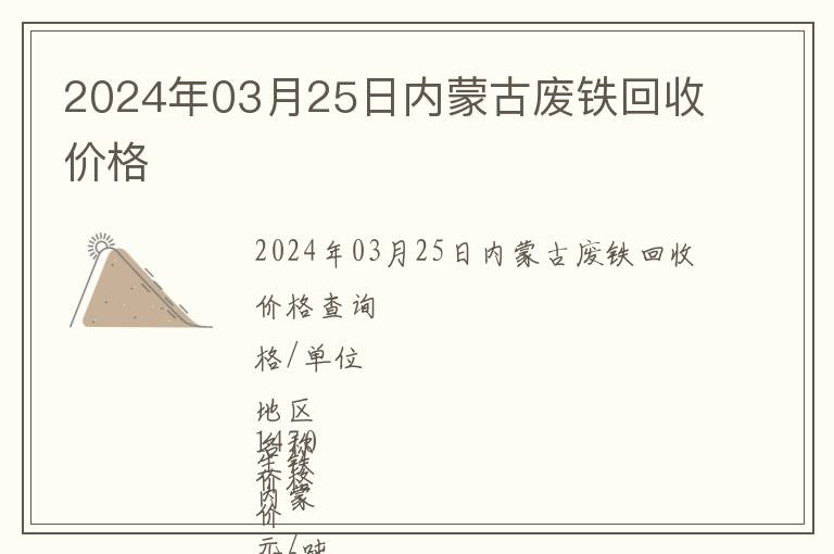 2024年03月25日內蒙古廢鐵回收價格