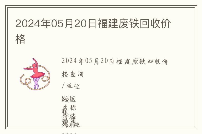 2024年05月20日福建廢鐵回收價格