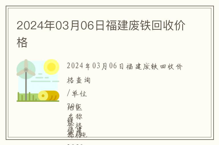 2024年03月06日福建廢鐵回收價格