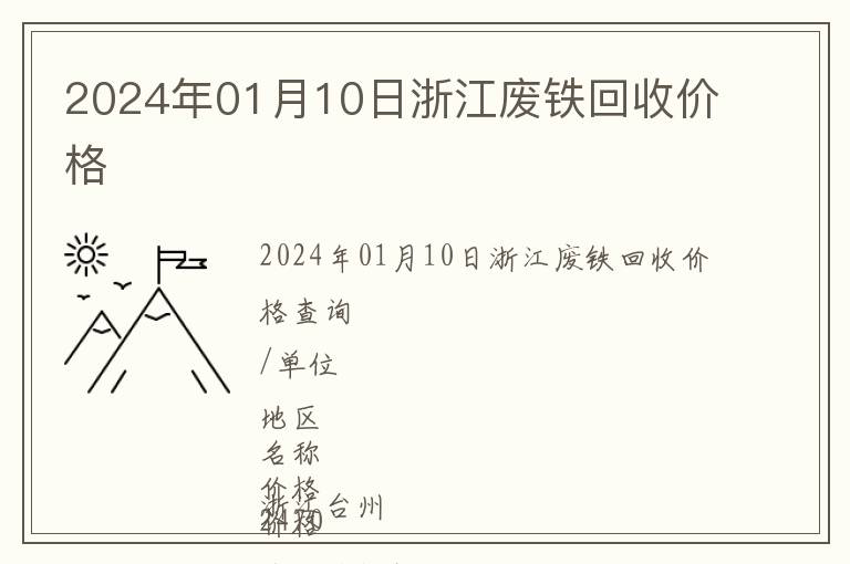 2024年01月10日浙江廢鐵回收價格