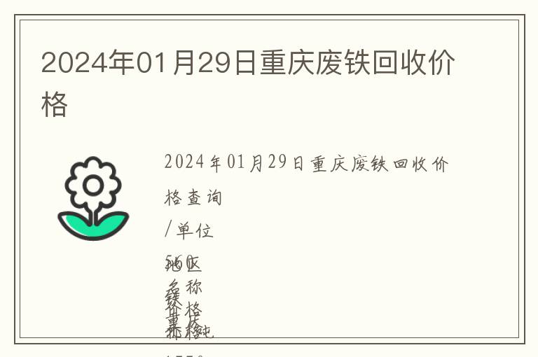 2024年01月29日重慶廢鐵回收價格