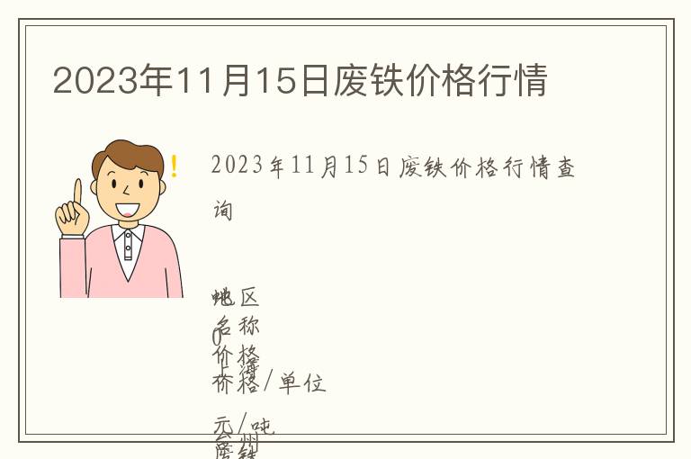 2023年11月15日廢鐵價格行情