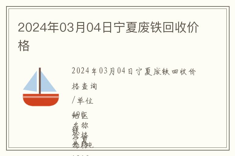 2024年03月04日寧夏廢鐵回收價格